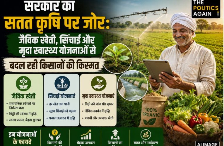 सरकार का सतत कृषि पर जोर, योजनाओं से बढ़ रही किसानों की आय