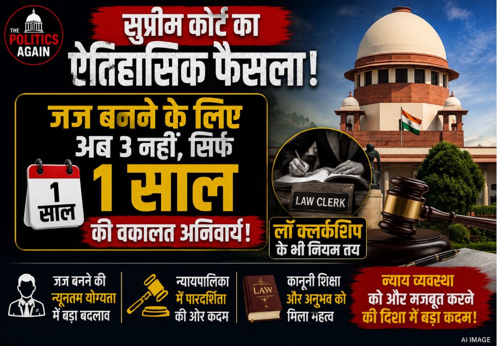 Supreme Court of India reduces mandatory advocacy experience for entry-level judicial service exam to 1 year