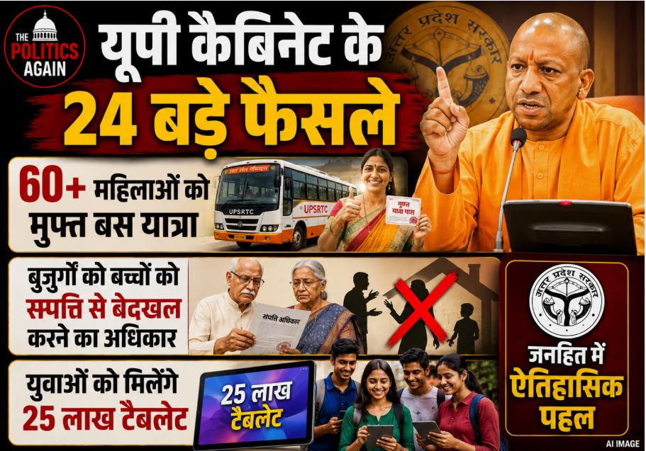 Uttar Pradesh Chief Minister Yogi Adityanath chairing a state cabinet meeting with senior ministers to approve 24 key proposals