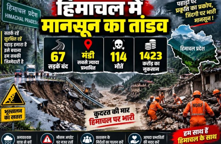 Earthmover clearing debris from a blocked mountain road in Himachal Pradesh following heavy monsoon rains and landslides