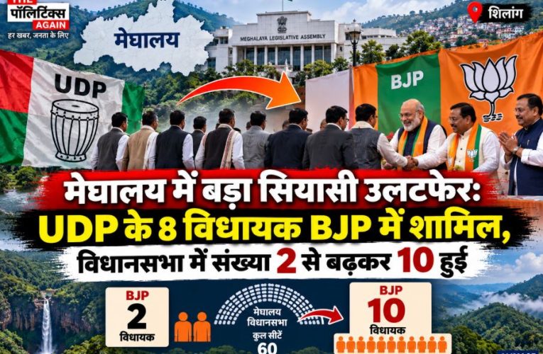 Eight UDP MLAs from Meghalaya officially joining the BJP in the presence of Union Minister Kiren Rijiju and Sambit Patra in New Delhi