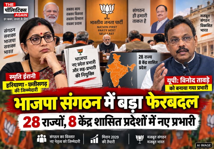 A collage of key BJP leaders including Smriti Irani, Vinod Tawde, and JP Nadda showcasing the new organizational appointments