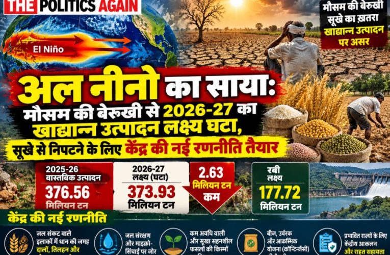 Farmers inspecting dry agricultural land affected by irregular rainfall and El Nino impact in India