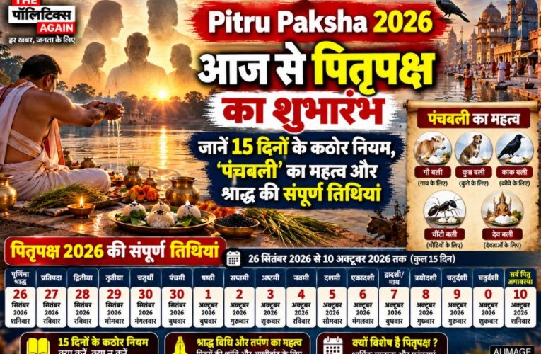 People performing Tarpan and Pind Daan rituals on the banks of a holy river on the first day of Pitru Paksha 2026
