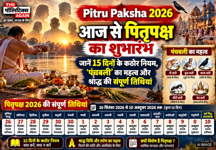 People performing Tarpan and Pind Daan rituals on the banks of a holy river on the first day of Pitru Paksha 2026