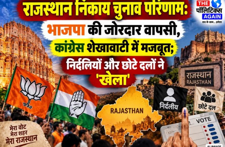 राजस्थान निकाय चुनाव: भाजपा की जोरदार वापसी, निर्दलियों ने चौंकाया