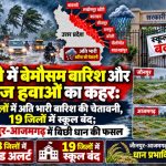 Flattened paddy crops in waterlogged fields in Jaunpur and Azamgarh following heavy rains and gusty winds in Uttar Pradesh