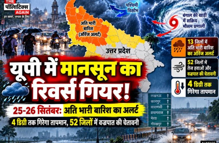 यूपी में मौसम का यू-टर्न: 13 जिलों में अति भारी बारिश का ऑरेंज अलर्ट