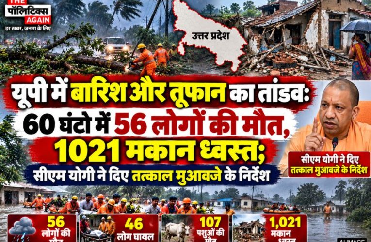 यूपी में बारिश-तूफान से 60 घंटे में 56 की मौत, 1021 मकान क्षतिग्रस्त