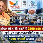 Chief Minister Yogi Adityanath holding a meeting with World Bank officials to discuss the UP-AGE economic development project for Purvanchal