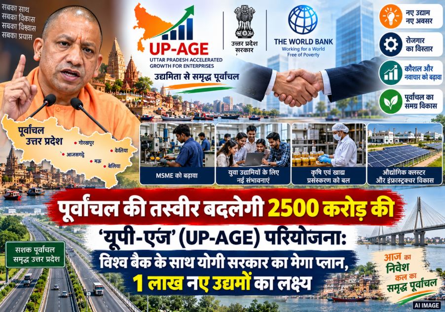 Chief Minister Yogi Adityanath holding a meeting with World Bank officials to discuss the UP-AGE economic development project for Purvanchal