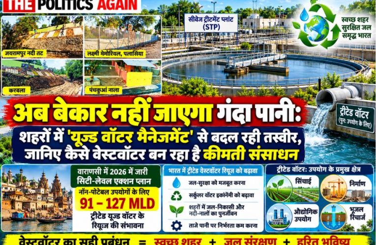 Advanced Sewage Treatment Plant (STP) processing used wastewater to produce clean recycled water for agriculture and industrial use in India