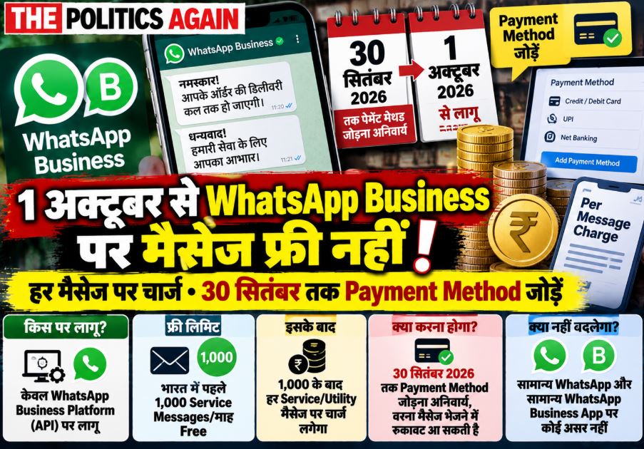 Smartphone screen showing WhatsApp Business interface with a conceptual digital token and payment overlay