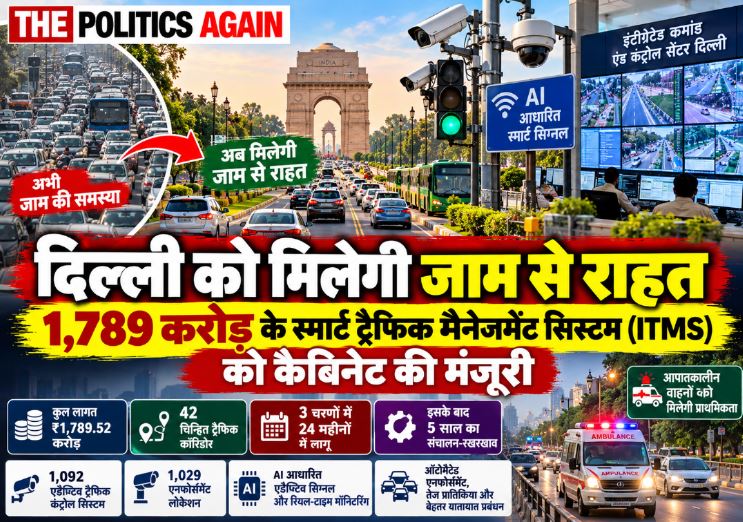 Smart city traffic control room, AI traffic cameras on signal, Delhi traffic police monitoring, intelligent traffic management system
