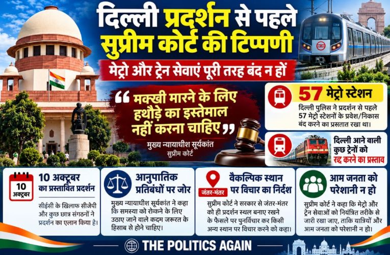 Supreme Court of India raises concerns over Delhi Metro station closures and train cancellations ahead of the October 10 protest.