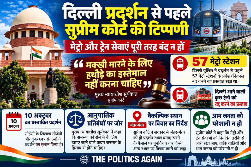 Supreme Court of India raises concerns over Delhi Metro station closures and train cancellations ahead of the October 10 protest.